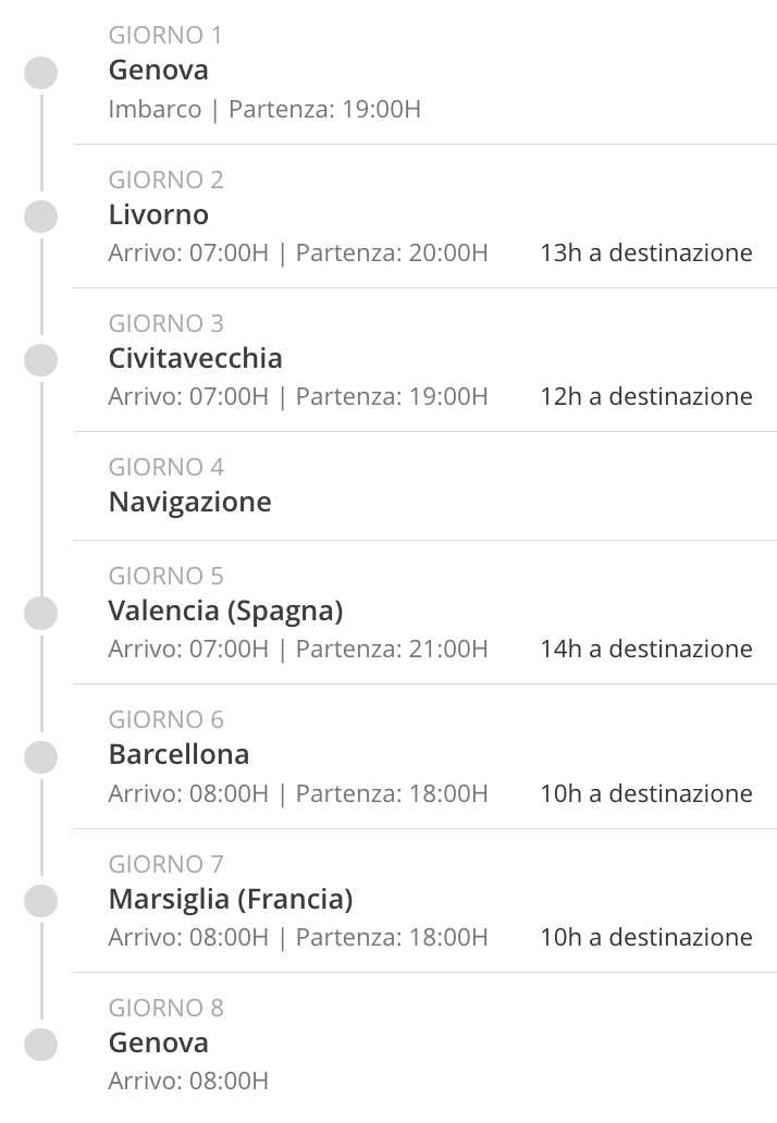 Partner Link logitravel_it_cruises_wl