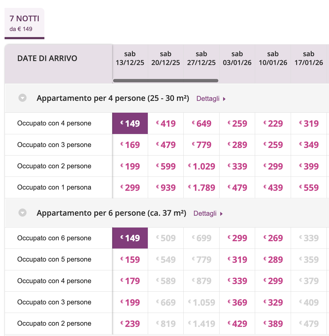 Partner Link snowtrex_it_ski_wl