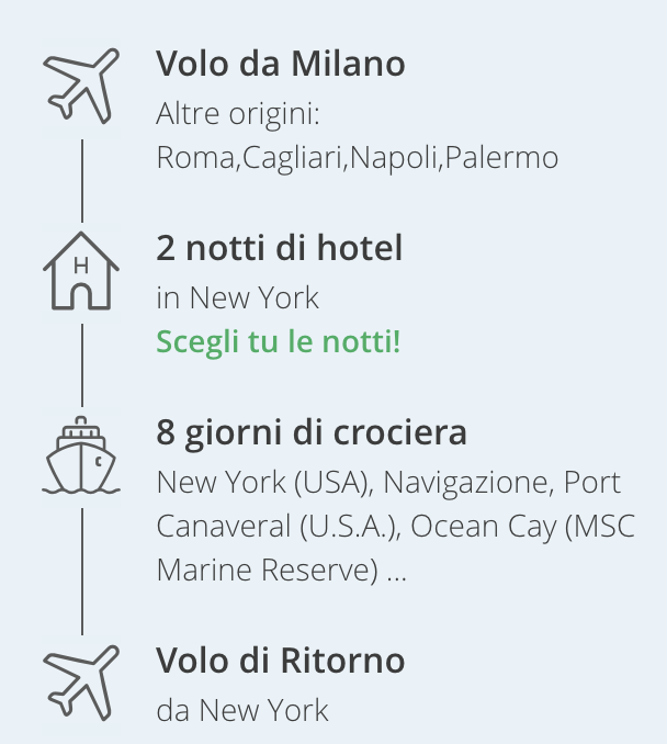 Partner Link logitravel_it_cruises_wl