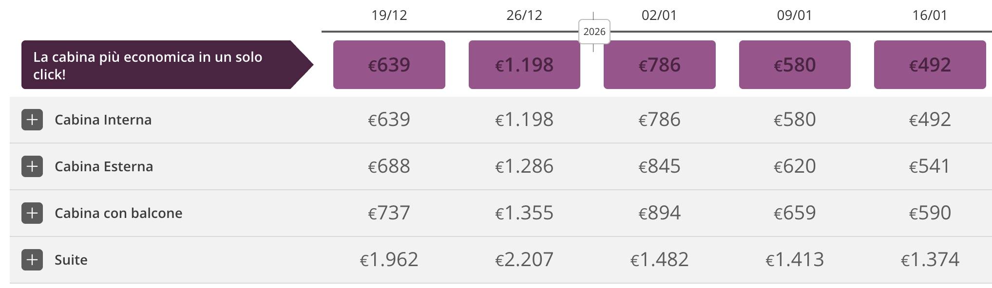 Partner Link logitravel_it_cruises_wl