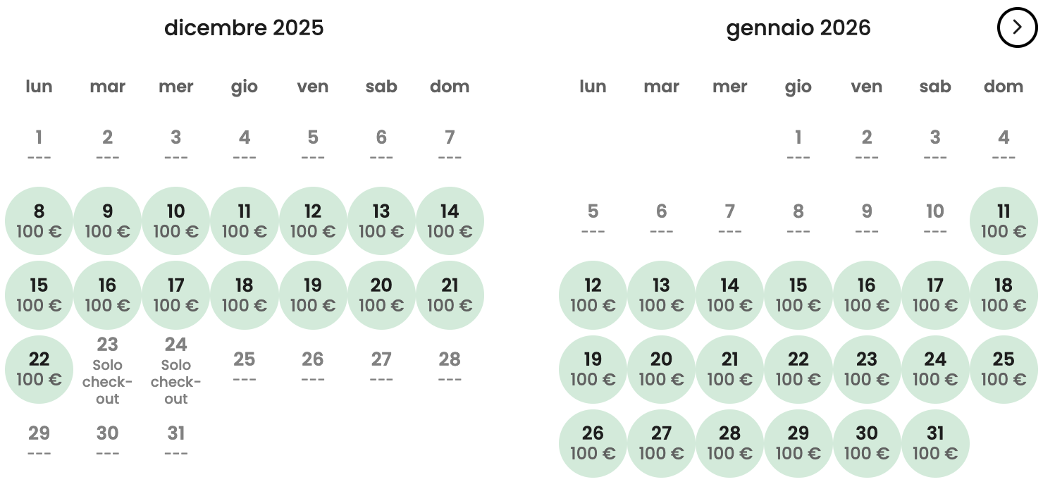 Partner Link travelcircus_it_experiences_affiliate