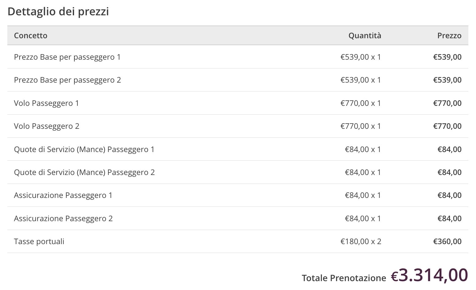 Partner Link logitravel_it_cruises_wl