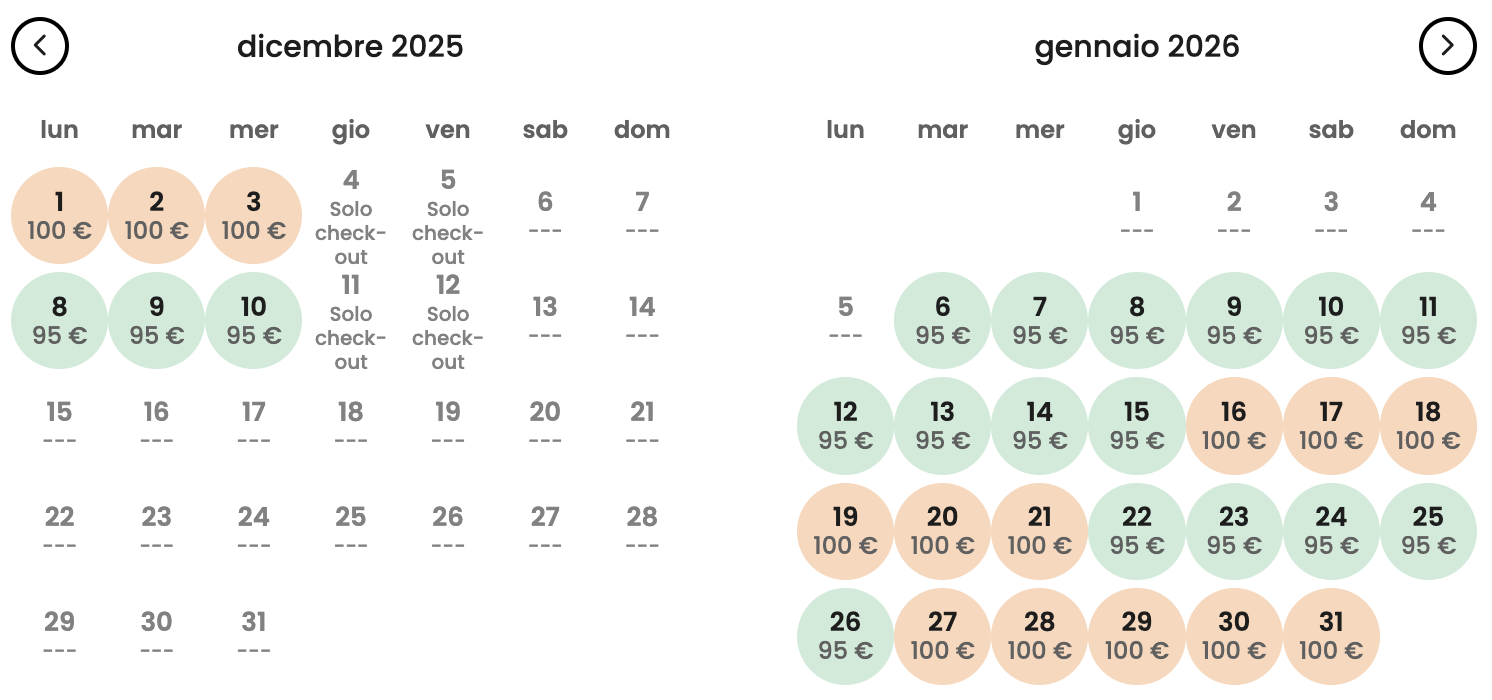 Partner Link travelcircus_it_experiences_affiliate