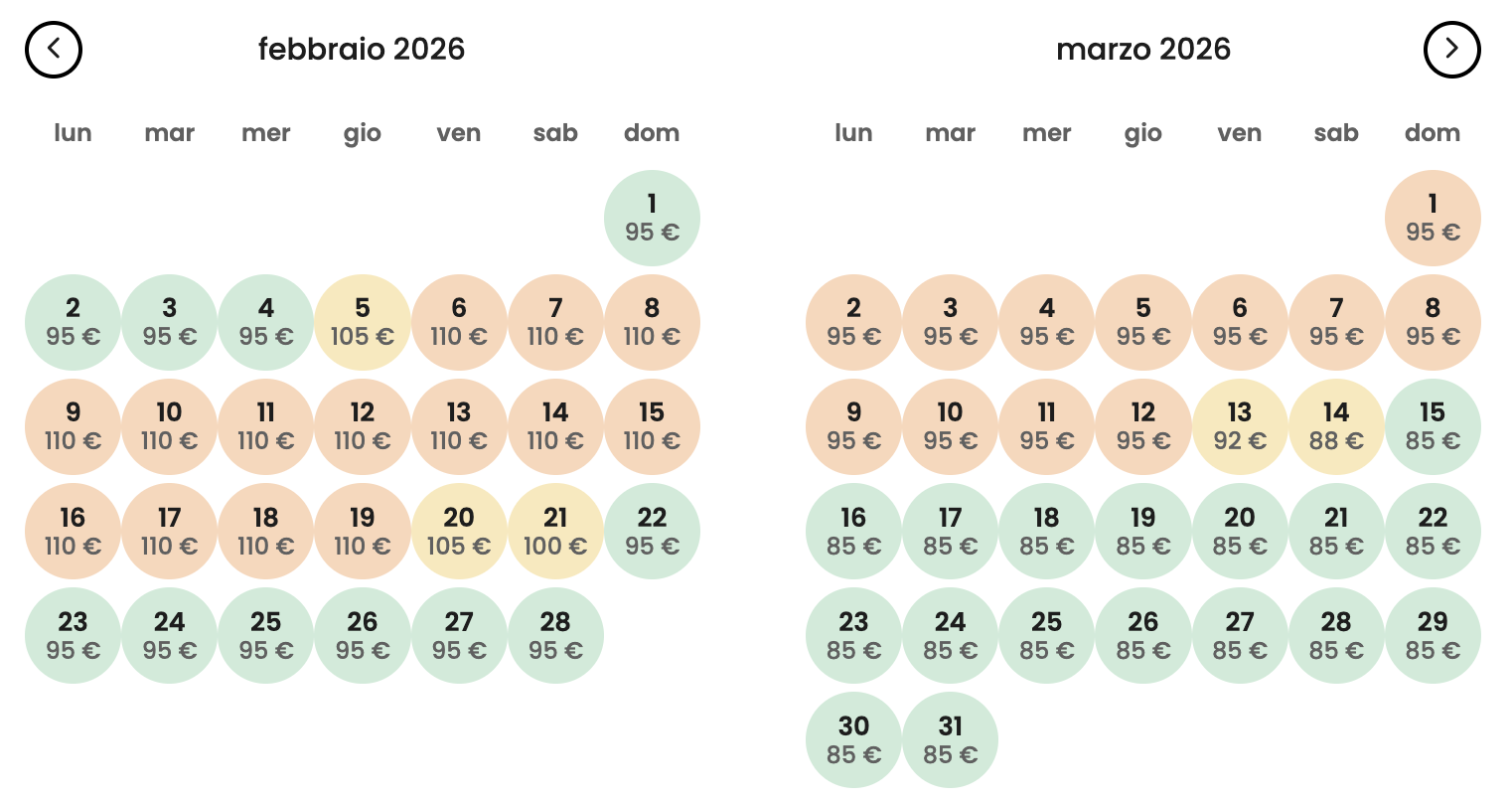 Partner Link travelcircus_it_experiences_affiliate