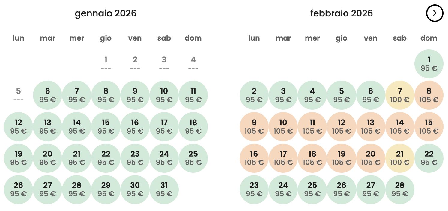 Partner Link travelcircus_it_experiences_affiliate