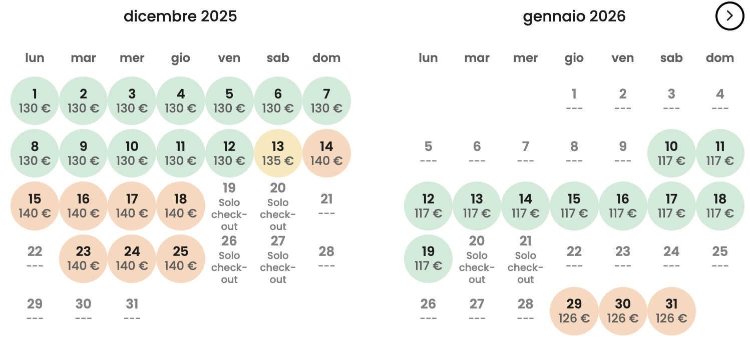 Partner Link travelcircus_it_experiences_affiliate