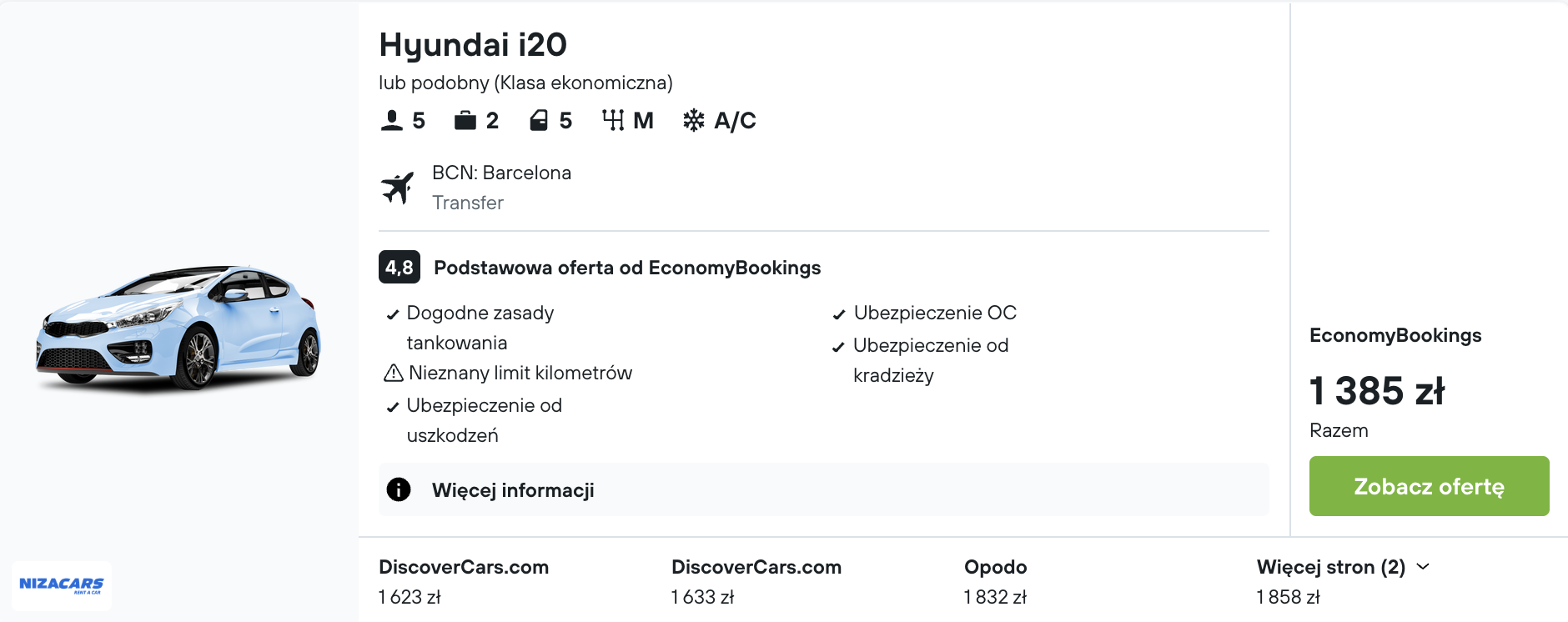 Partner Link kayak_pl_car_wl