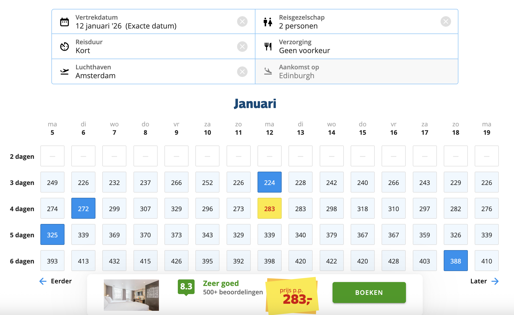 Grassmarket Hotel Edinburgh