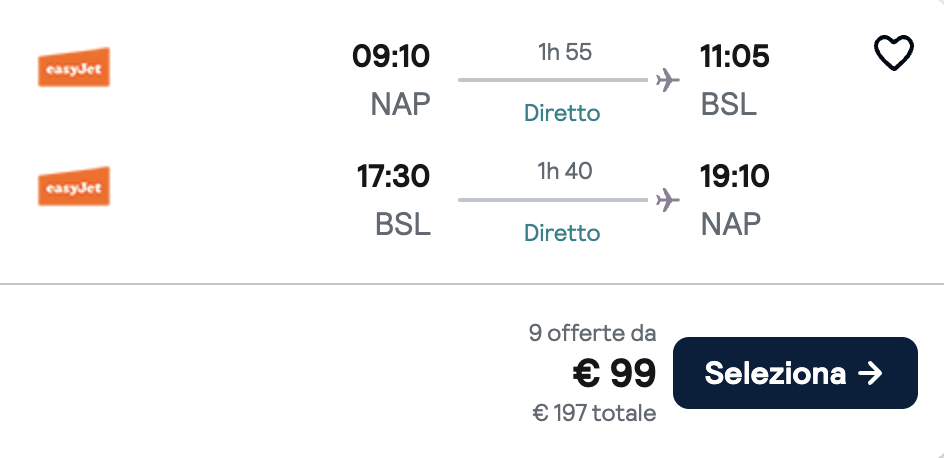 Partner Link travelcircus_it_experiences_affiliate