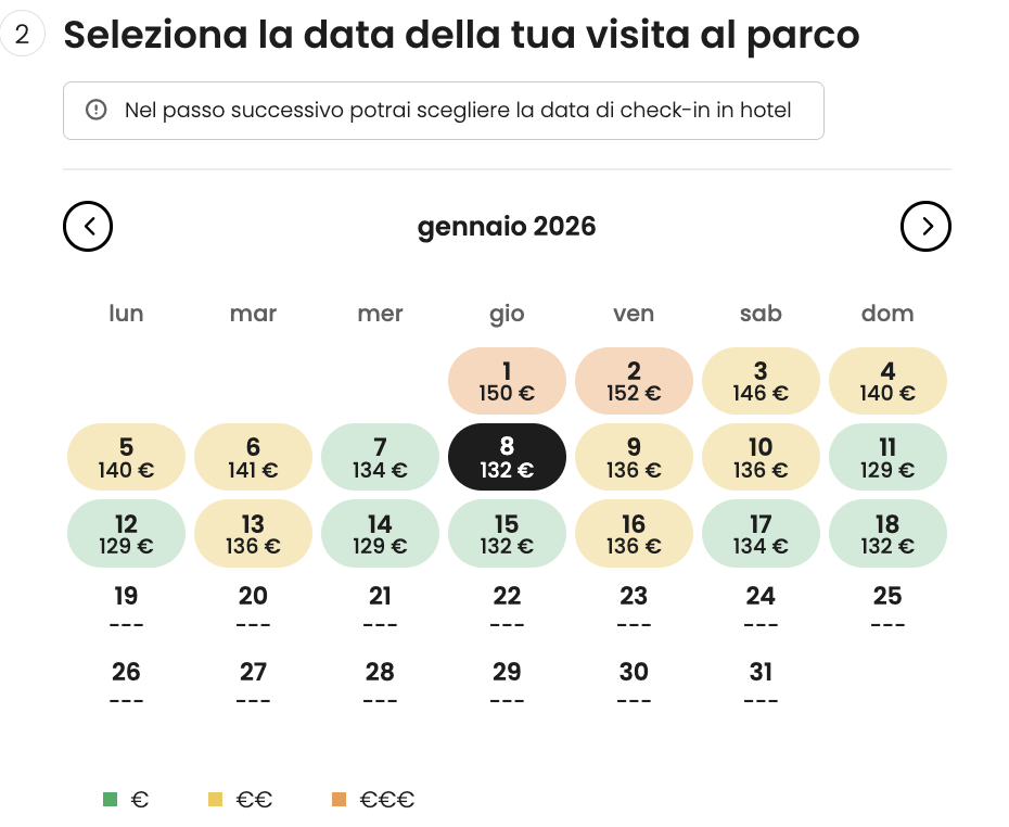 Partner Link travelcircus_it_experiences_affiliate