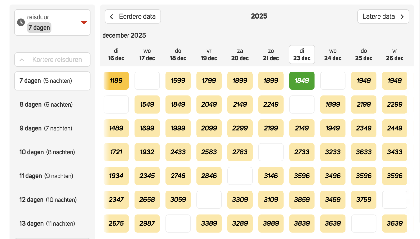 Bon Bini Resort Curacao