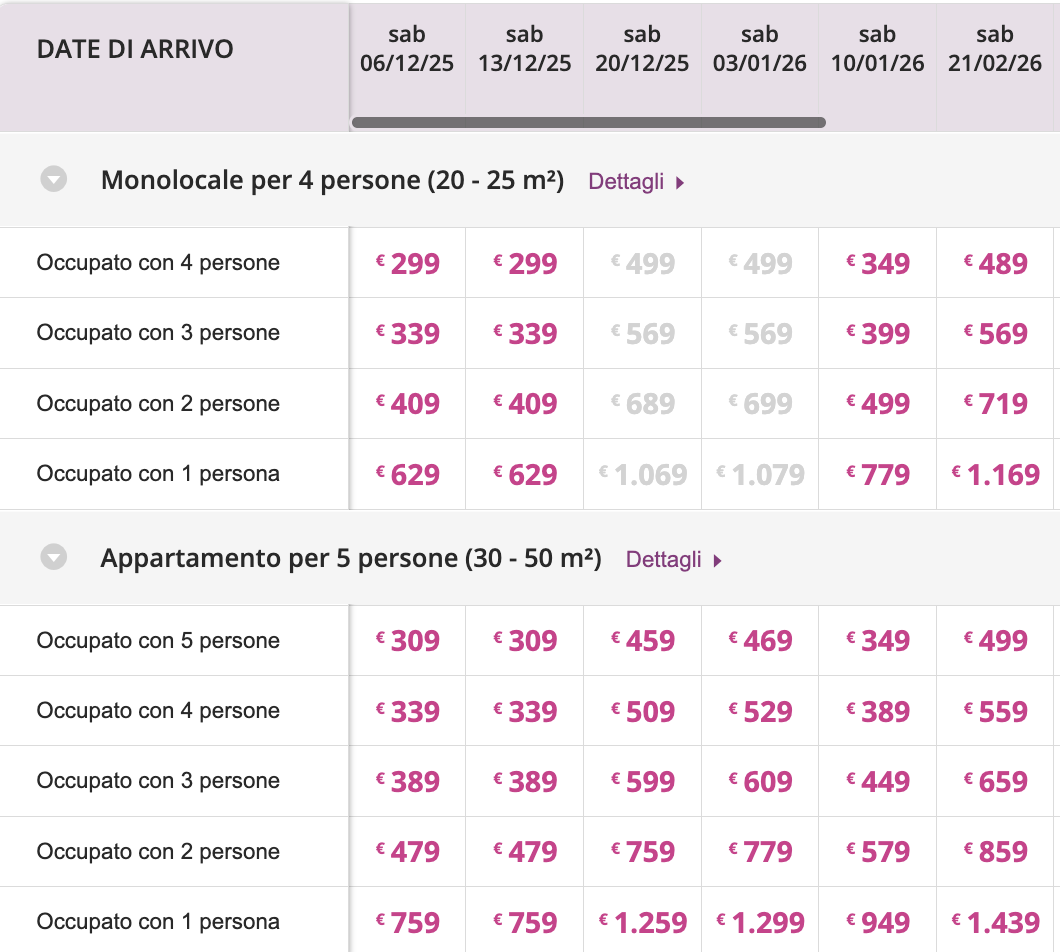 Partner Link snowtrex_it_ski_wl