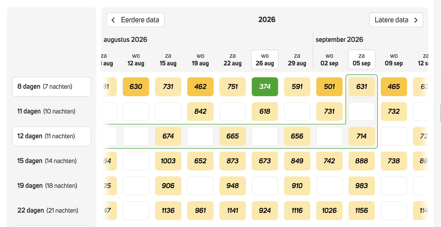 Gina's Appartementen Parga