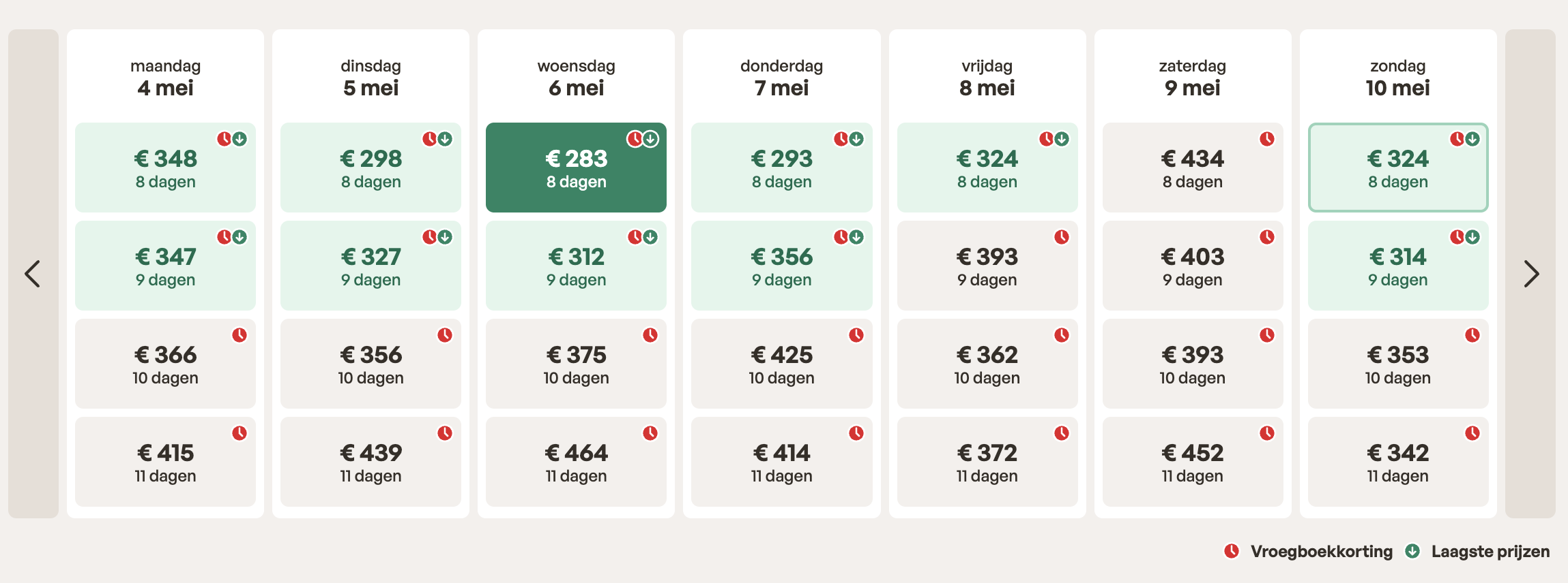 Hotel Medusa Chalkidiki