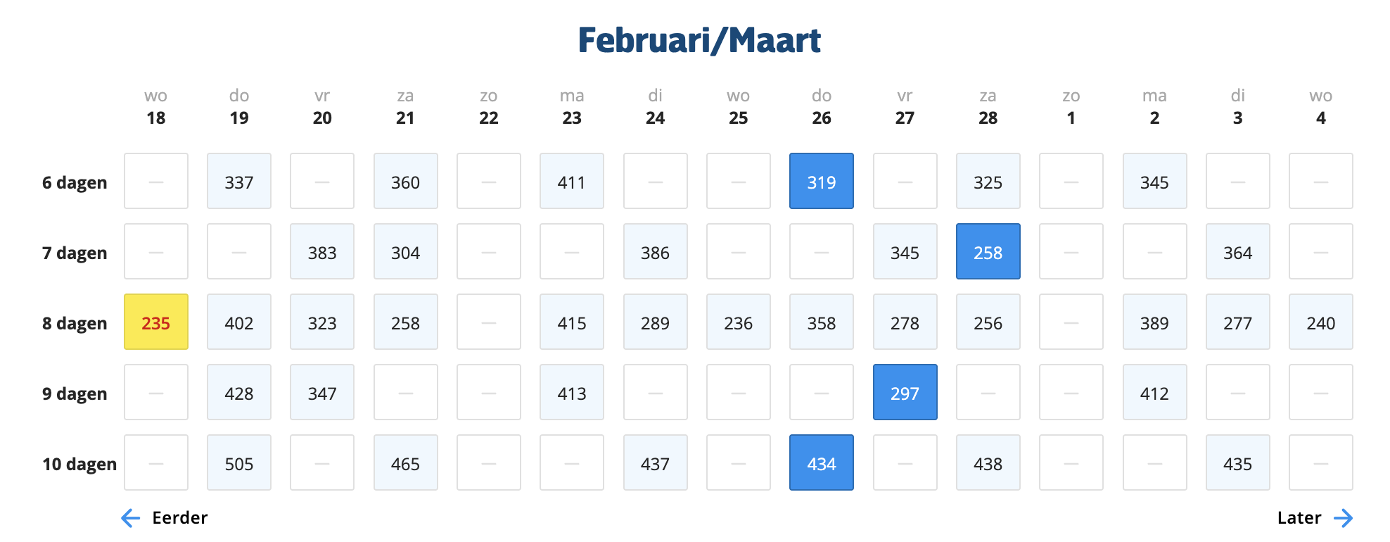 Ibis Tanger City Center