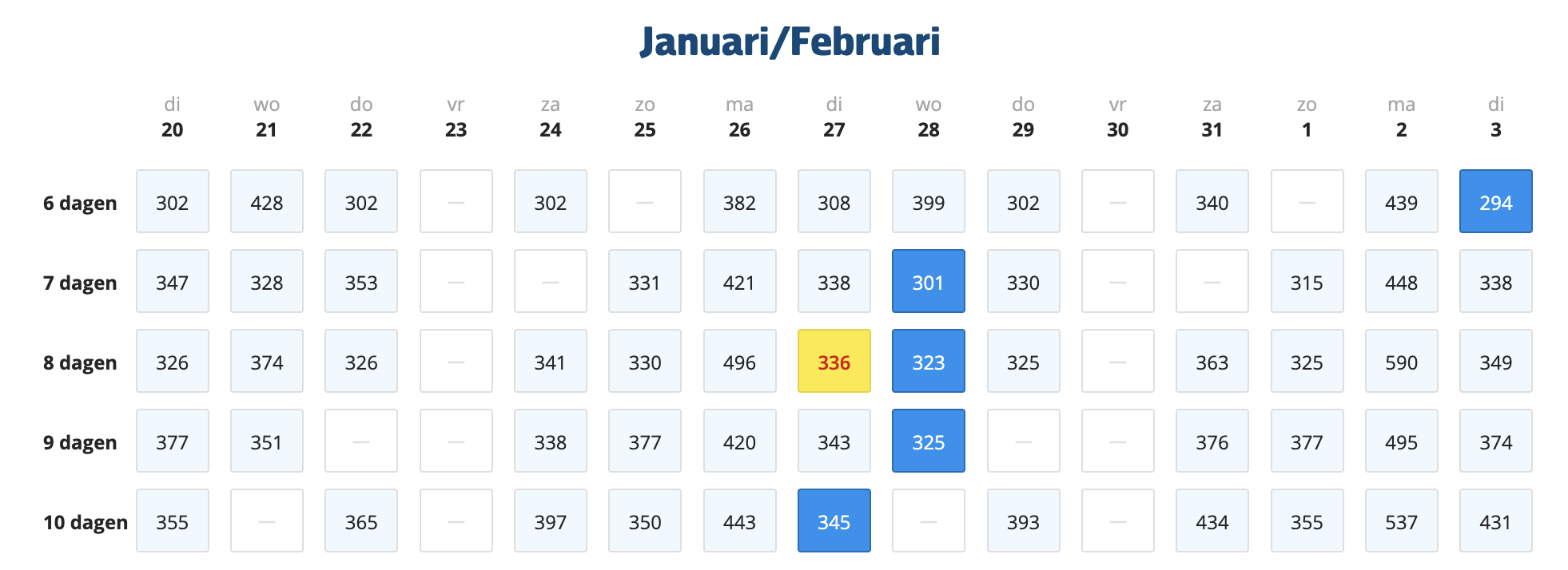 Royal Beach Hurghada