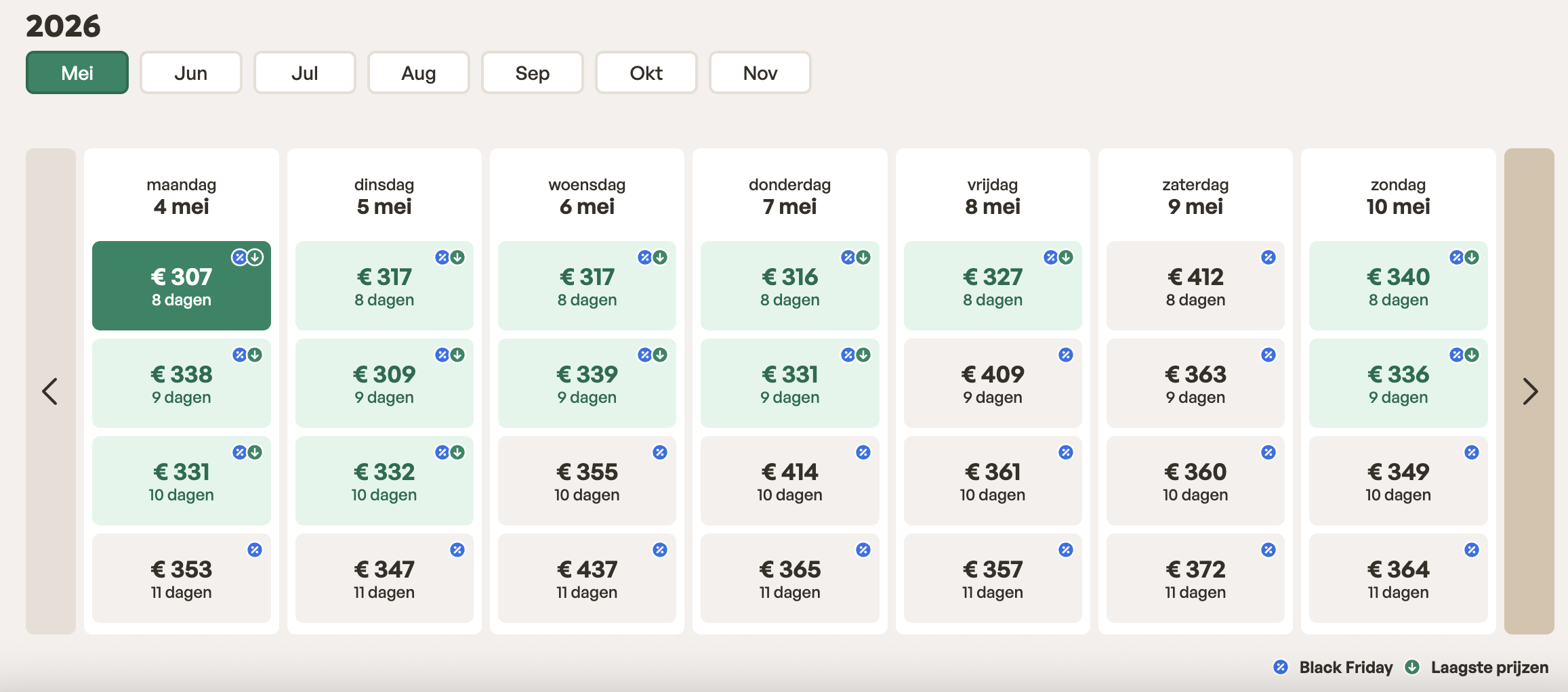 Votana Villages Kreta
