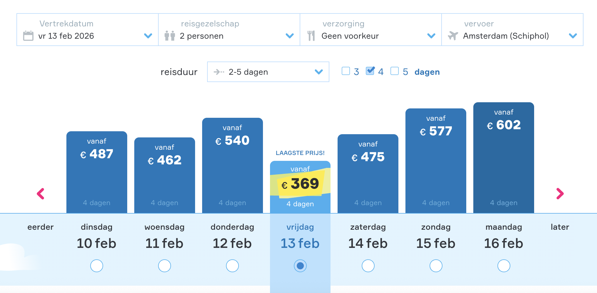 The Social Hub Florence Lavagnini