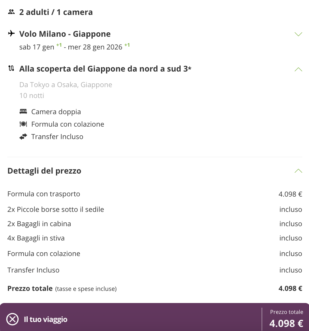 Partner Link perfectstay_it_packages_wl