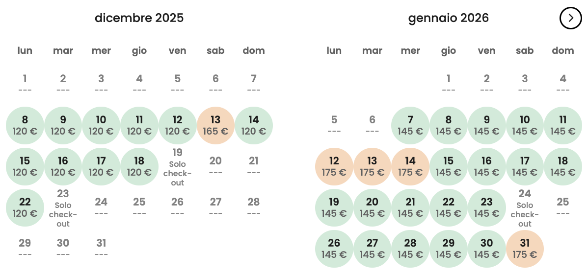 Partner Link travelcircus_it_experiences_affiliate