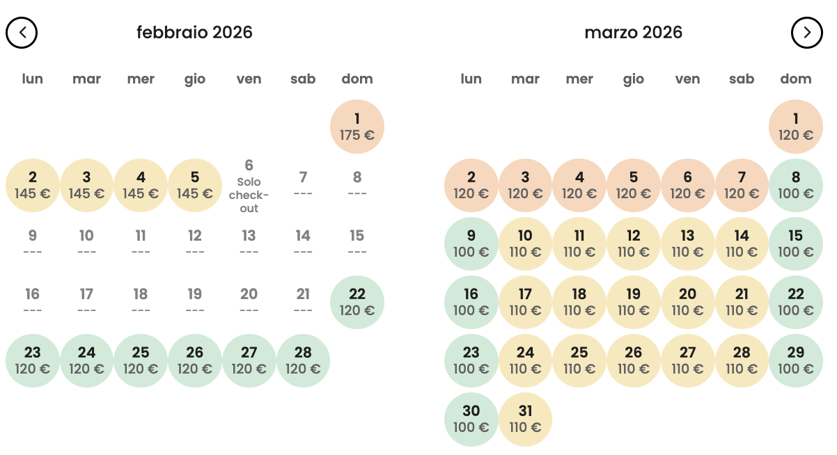 Partner Link travelcircus_it_experiences_affiliate