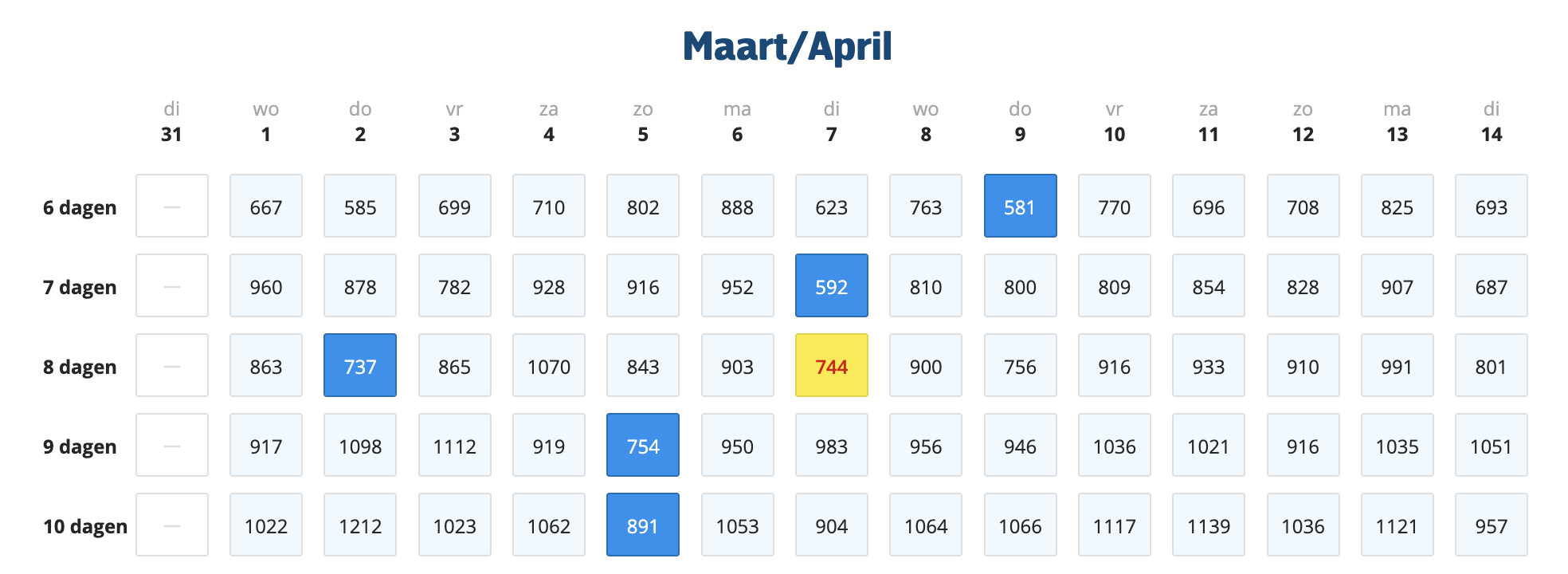 Amanti Hotel MadeForTwo