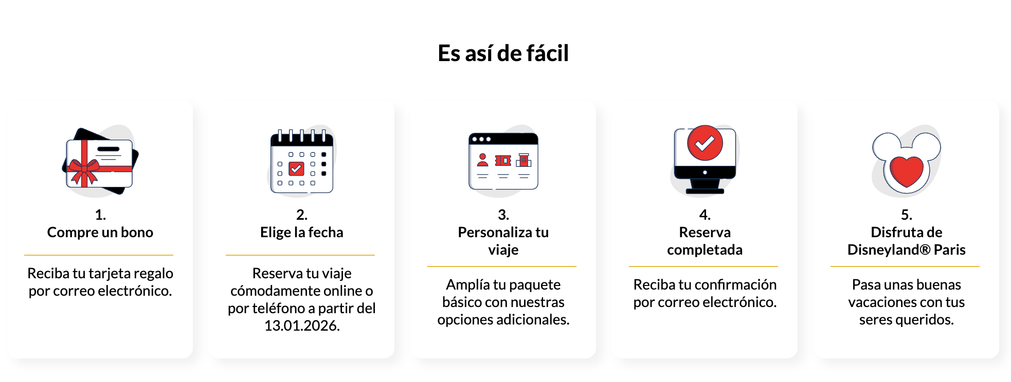 Partner Link travelcircus_es_packages_wl