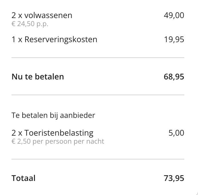 Waddengenot Pieterburen