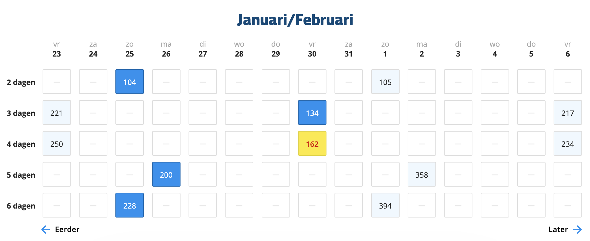 Leonardo Hotel Verona