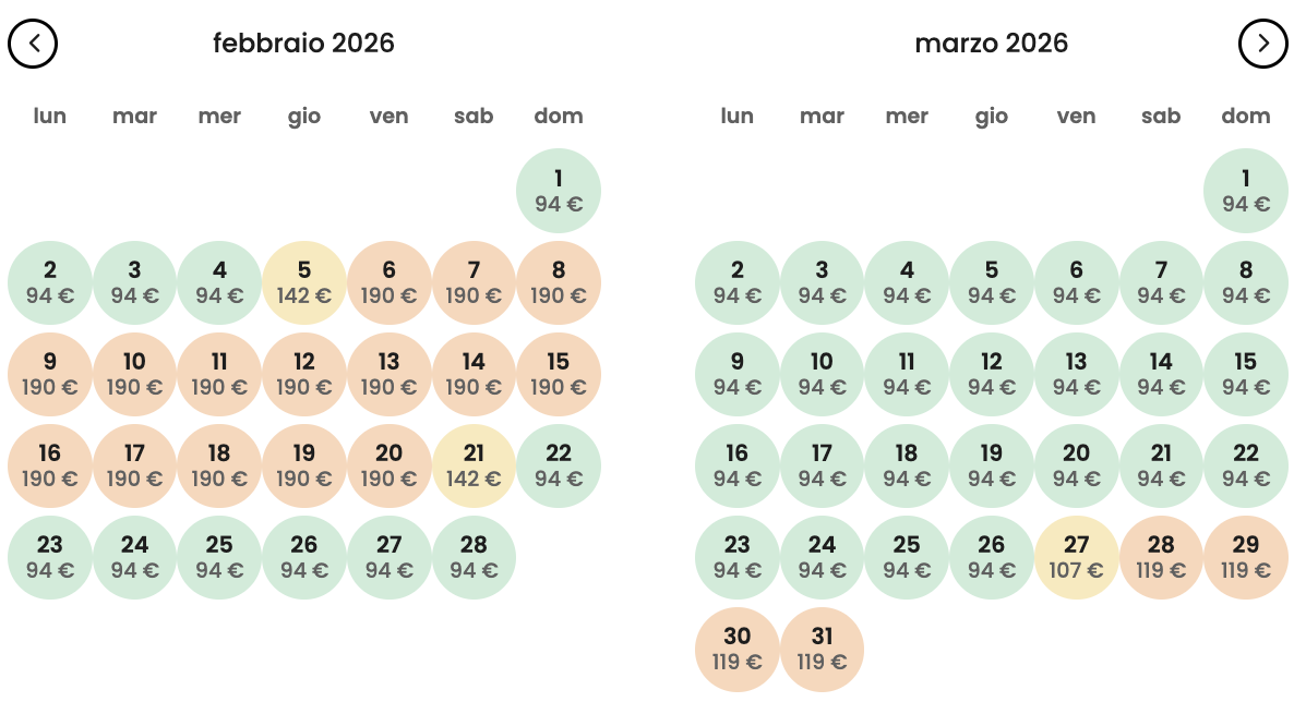 Partner Link travelcircus_it_experiences_affiliate