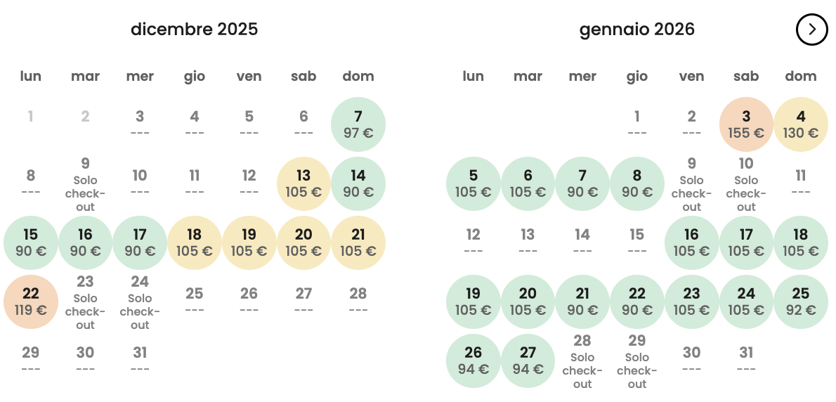 Partner Link travelcircus_it_experiences_affiliate