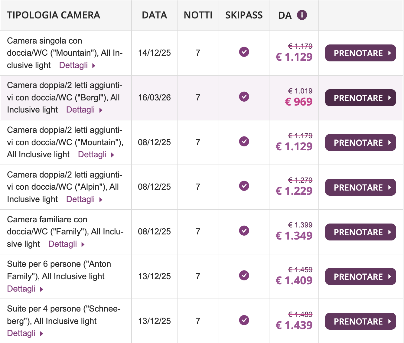 Partner Link snowtrex_it_ski_wl