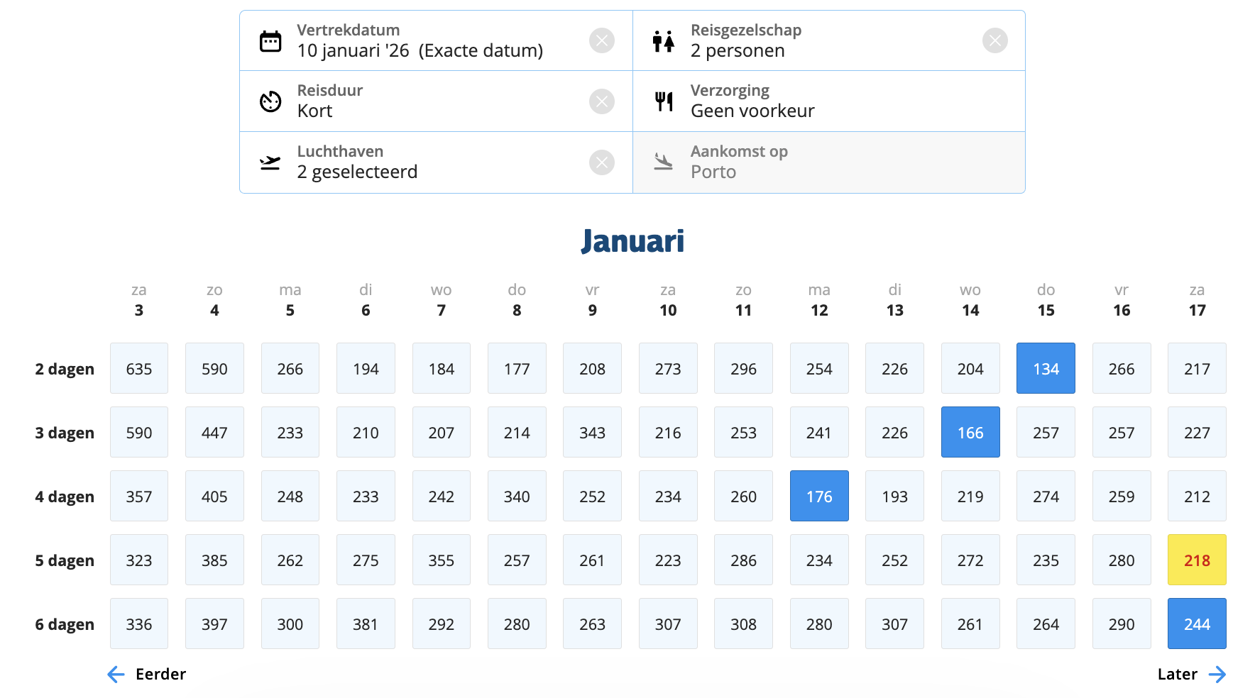 ABC Hotel Porto Boavista