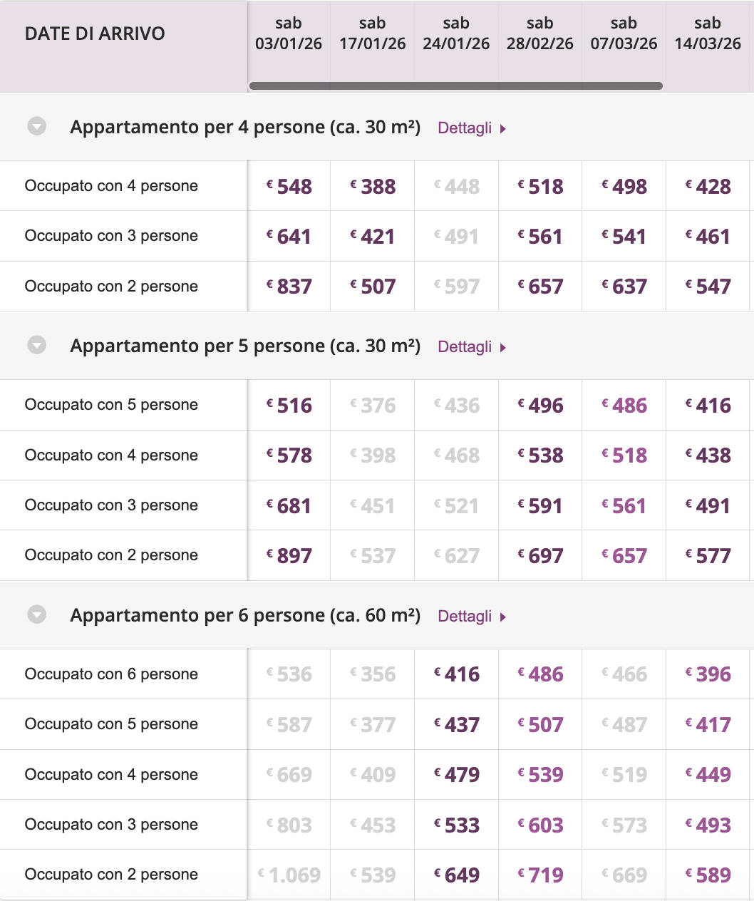 Partner Link snowtrex_it_ski_wl