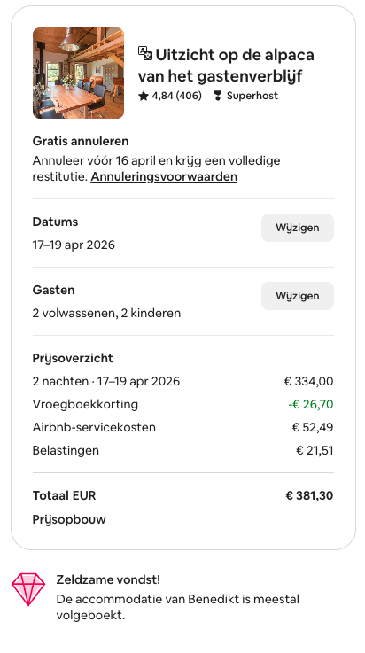 Partner Link airbnb_nl_accommodations_affiliate