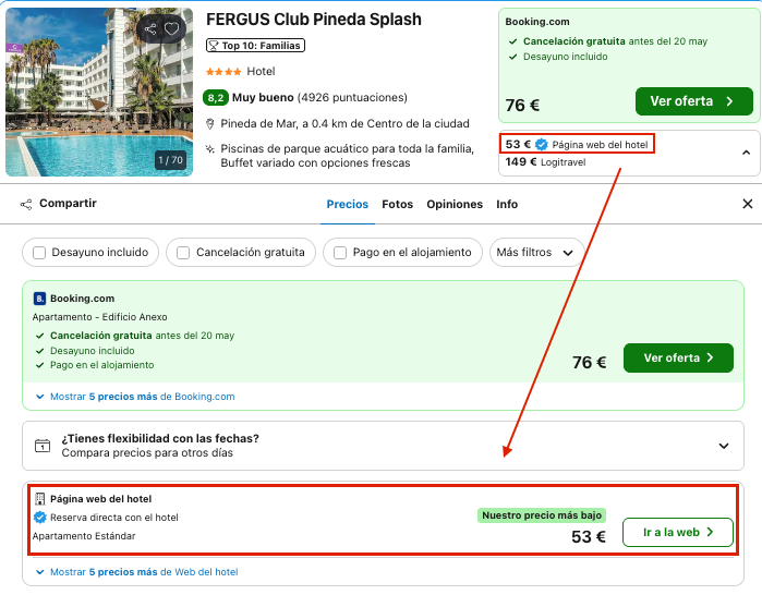 Oferta Hoteles con toboganes o parque acuático 💦 