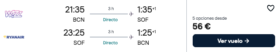 Oferta Viaje a Sofía 🇧🇬