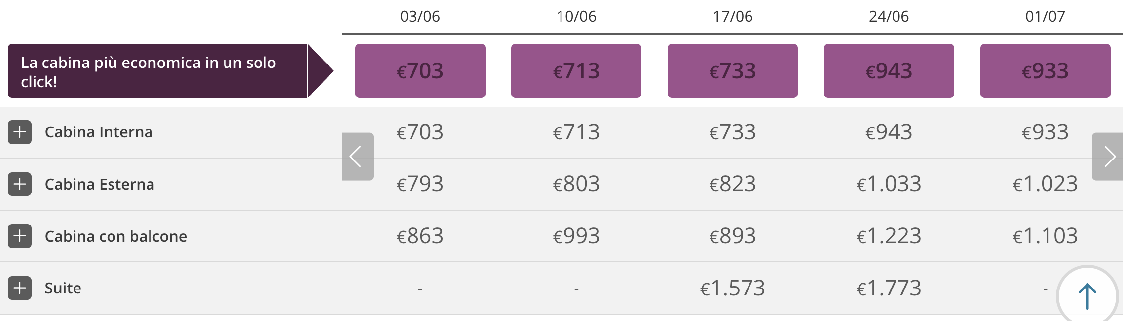 Partner Link logitravel_it_cruises_wl