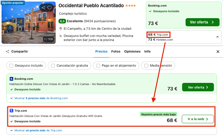 Oferta Apartamentos 4* en el Campello 🏖️